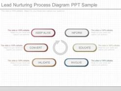 Original Lead Nurturing Process Diagram Ppt Sample