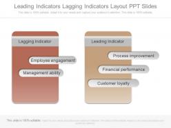 Original leading indicators lagging indicators layout ppt slides