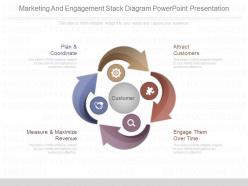 Original marketing and engagement stack diagram powerpoint presentation