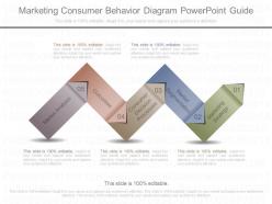 Original Marketing Consumer Behavior Diagram Powerpoint Guide