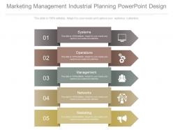 Original marketing management industrial planning powerpoint design