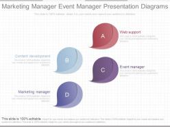Original Marketing Manager Event Manager Presentation Diagrams