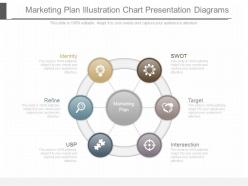 Original marketing plan illustration chart presentation diagrams