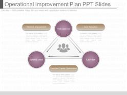 Original operational improvement plan ppt slides