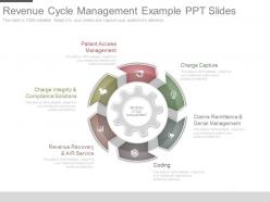 Original revenue cycle management example ppt slides