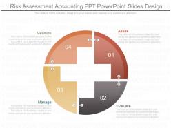 Original risk assessment accounting ppt powerpoint slides design