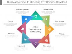 Original Risk Management In Marketing Ppt Samples Download