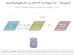 Original Sales Management System Ppt Powerpoint Templates