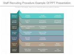 Original staff recruiting procedure example of ppt presentation