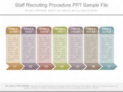Original Staff Recruiting Procedure Ppt Sample File