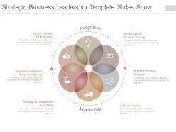 Original strategic business leadership template slides show