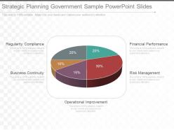 Original strategic planning government sample powerpoint slides