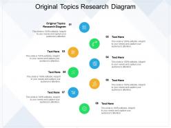 Original topics research diagram ppt powerpoint presentation summary model cpb