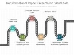 Original transformational impact presentation visual aids