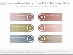 Original true capabilities analysis powerpoint slide design ideas