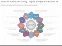 Original Venture Capital And Funding Diagram Sample Presentation Ppt