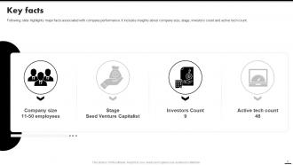 Origyn Investor Funding Elevator Pitch Deck Ppt Template Template Attractive