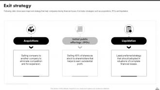 Origyn Investor Funding Elevator Pitch Deck Ppt Template Designed Attractive