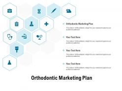 Orthodontic marketing plan ppt powerpoint presentation slides deck