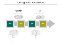 Orthographic knowledge ppt powerpoint presentation show model cpb