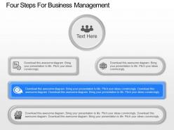 Os four steps for business management powerpoint template