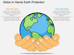 Os globe in hands earth protection flat powerpoint design