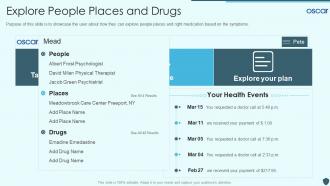 Oscar explore people places and drugs ppt model graphics pictures