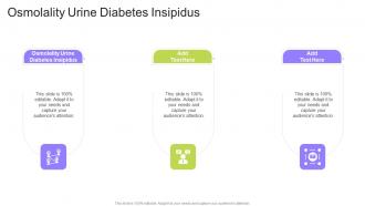 Osmolality Urine Diabetes Insipidus In Powerpoint And Google Slides Cpb