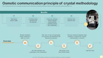 Osmotic Communication Principle Of Crystal Methodology Crystal Agile Framework