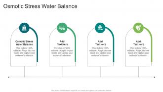 Osmotic Stress Water Balance In Powerpoint And Google Slides Cpb