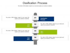 Sification Process Ossification Process PowerPoint Presentation and Slides PPT Slide ...