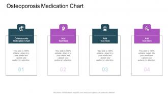 Osteoporosis Medication Chart In Powerpoint And Google Slides Cpb