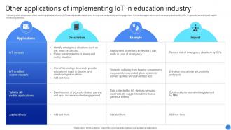 Other Applications Of Applications Of IoT In Education Sector IoT SS V