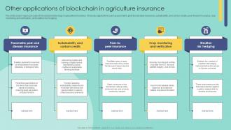 Other Applications Of Blockchain In Agriculture Blockchain In Insurance Industry Exploring BCT SS