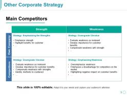 Other corporate strategy powerpoint slide graphics