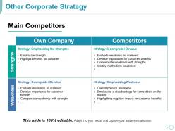 Other corporate strategy powerpoint slide information