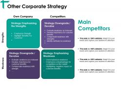 Other corporate strategy ppt good