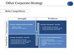 Other corporate strategy ppt styles themes
