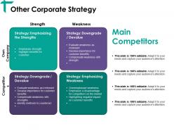Other corporate strategy ppt templates