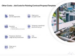 Other costs job costs for painting contract proposal template ppt powerpoint presentation show
