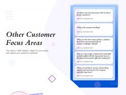 Other customer focus areas customer backlog ppt powerpoint presentation graphics