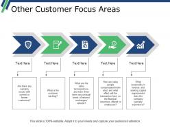 Other customer focus areas ppt examples professional