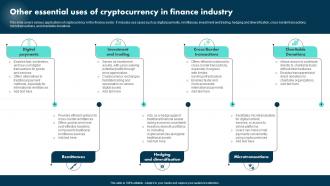 Other Essential Uses Of Cryptocurrency In Finance Industry Exploring The Role BCT SS
