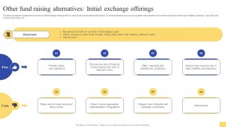 Other Fund Raising Alternatives Initial Exchange Ultimate Guide For Initial Coin Offerings BCT SS V