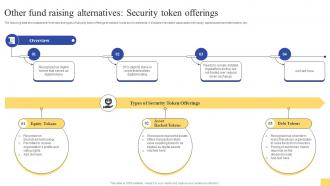 Other Fund Raising Alternatives Security Token Ultimate Guide For Initial Coin Offerings BCT SS V