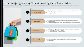 Other Major Giveaway Freebie Strategies To Boost Sales A Comprehensive Guide MKT SS V