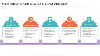 Other Methods For Data Collection In Market Strategic Guide To Market Research MKT SS V