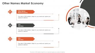 Other Names Market Economy In Powerpoint And Google Slides Cpb