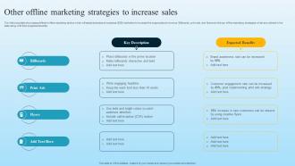 Other Offline Marketing Strategies To Increase Sales Developing B2B Marketing Strategies MKT SS V
