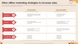 Other Offline Marketing Strategies To Increase Sales Digital Marketing Strategies MKT SS V